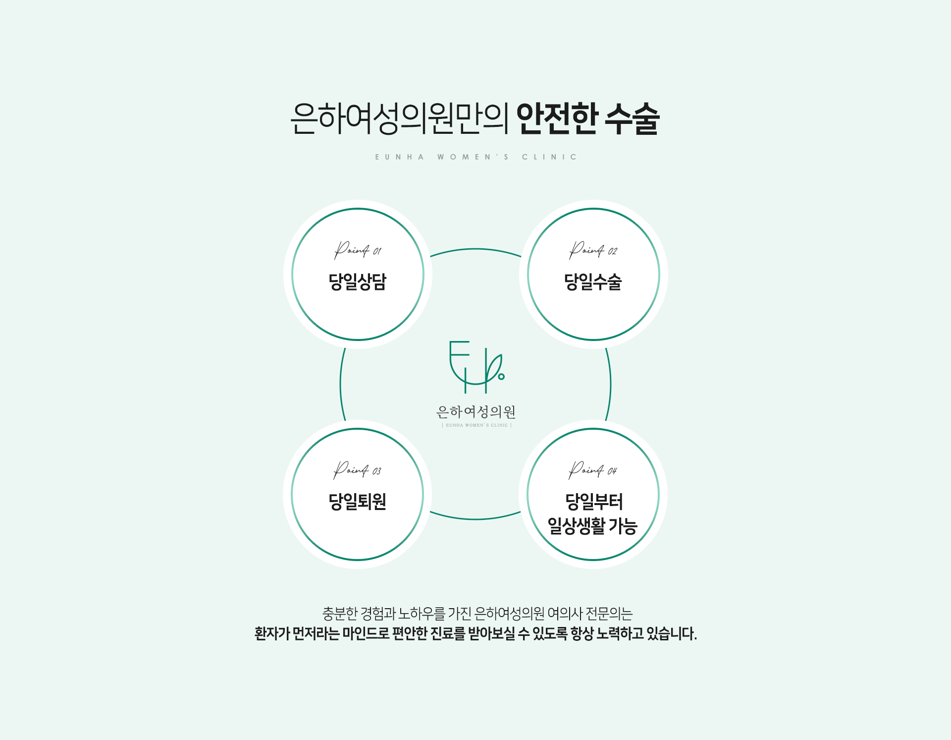 임신중절클리닉2